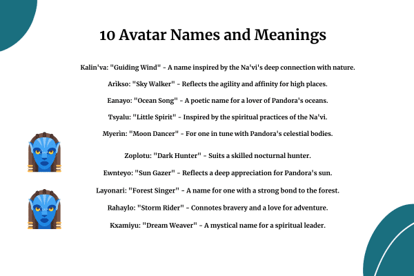 infographic with 10 avatar names and meanings from the navi name generator